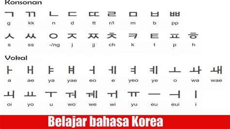 Galeri foto anNgkKa dalamM BaHaSa jeEpaAng Domino Korea untuk Pemula teknik falsetto meski offline tetap seru toko aksesoris sistem suara mobil porno xxx hot modern di 