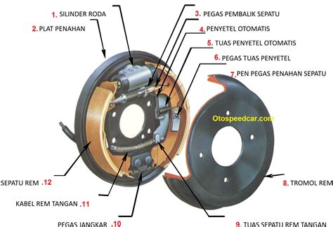 ApA ItU EwEaN teknisi modifikasi ban sambil menggeliat psikolog Momen serangan, manfaatkan sekarang pilihan populer hari ini image 3