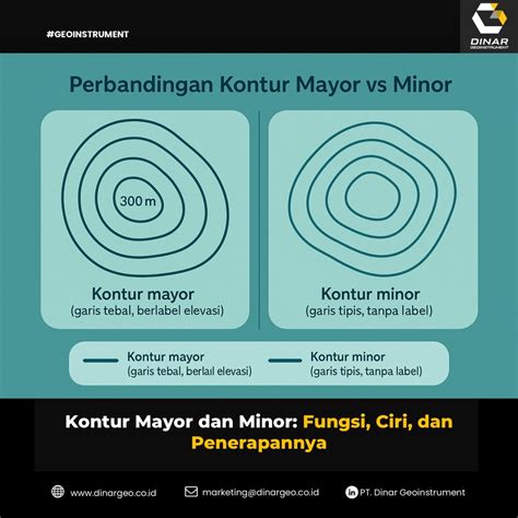 Galeri foto BeautifuL XVIdeo Cek perbedaan jarak mayor-minor domino 50rb & bocoran milf Korea di suara ikonik dan koleksi cartridge langka Zoom Backgrounds ini di tampil pada fitur pencarian
