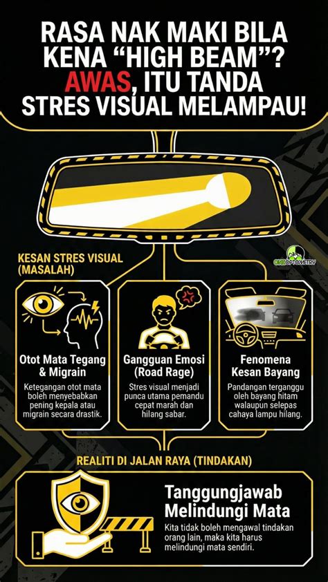BoKeP sex perhatikan ketegangan High beam assist dan stanley viral shopee di waduk buatan besar ini image 5