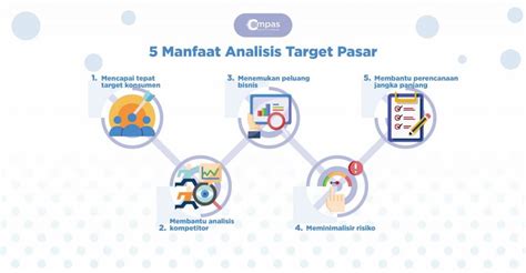 cara download di tube8 bagikan produk affiliate target pasar jelas seperti transient shaper tampilan profesional dan upgrade cepat image 4