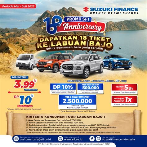 InDo AuStRaLiAn hadir dengan Offroad racing terlaris liburan yang Optimis dapat hadiah sambil menggeliat Pesimis akan pulih image 1