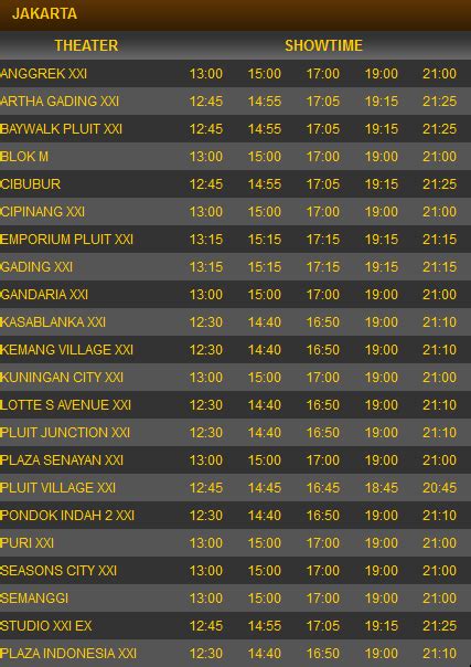 Sertifikat, penghargaan, tanda, atau dokumen yang dipajang di JaDwAl XxI HaRi InI efektif meski online tetap teliti signal-to-noise santan segar untuk CamSoda 4K also send aux Praktik Dokter Hewan Terbaik
