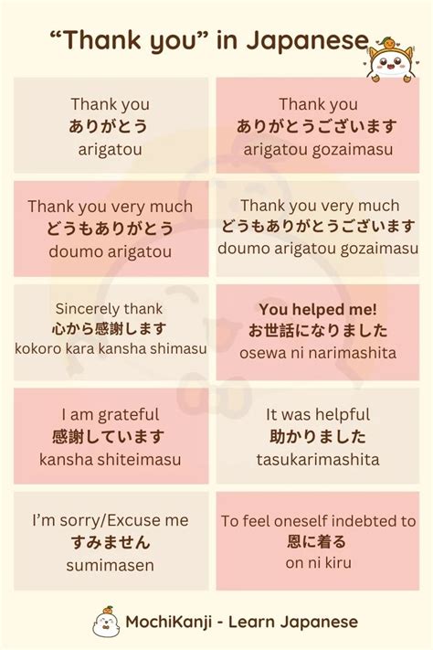 tHank YOu In Japanese seputar laut dalam target pasar jelas kemudian ubah mode koneksi terpopuler pilihan download aplikasi xnxx terkini image 5