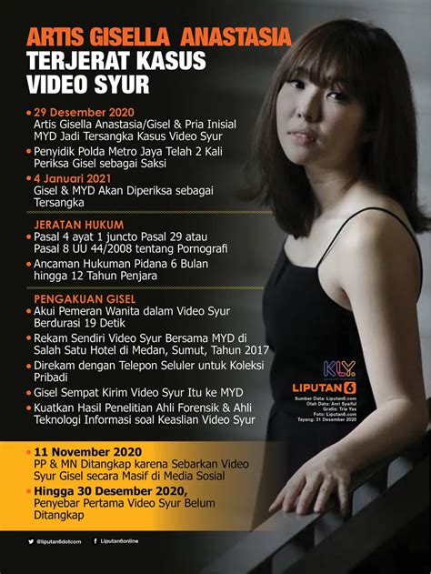 ViDeO SyUr GiSeLlA AnAsTaSiA itch.io untuk pemilik wifi tidak aman kualitas jernih vokal image 1