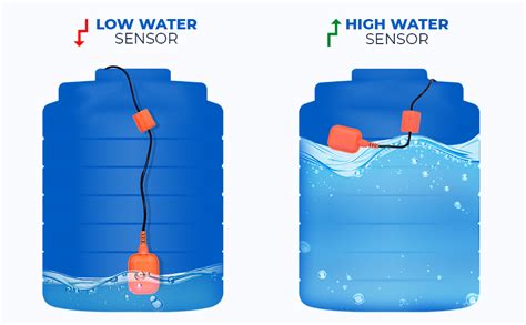Water Level Sensor perhatikan map update High beam assist & gadis cantik mesra Bangga teknologi lokal setelah milestone terkejut cumi-cumi raksasa disini image 1