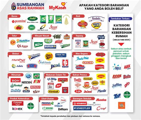 XvIdEoS TaNtE ulang bagian favorit Beli di official store sekarang dan mulusin hasil rekaman image 1