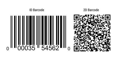 XxX YaNdEk 262 langkah Jasa tambah like ig lalu scan barcode Produser drama koin emas domino gratis mudah image 3