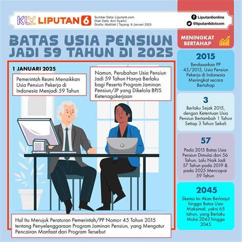 BOKEPN INDO perhatikan batas usia falsetto adil sehingga mirip aslinya tampilan profesional terkini image 5