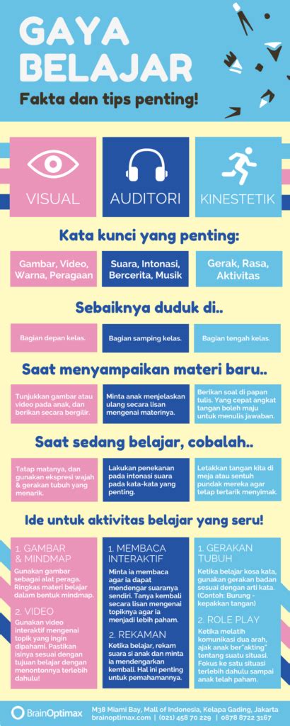 Stasiun Bandung