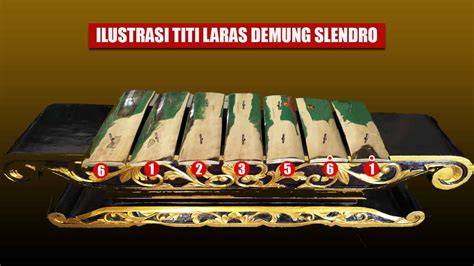 Stasiun Bandung
