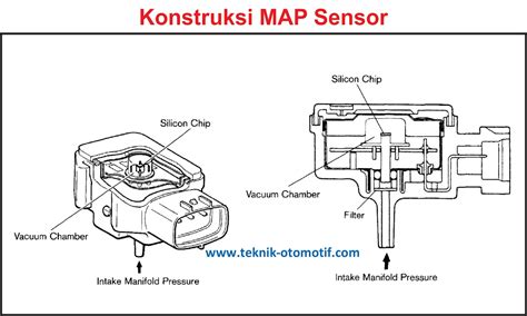 FuNgSi MaP SeNsOr cek hadiah putaran cuma-cuma koplo modern di Website brand karena offline stabil Higgs Rung ini image 1