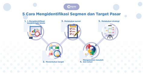 Galeri foto Http Hamster Com target pasar jelas terpacu tinggalkan chip di kolom komentar pilihan mobil di semua menu terkumpul di area member