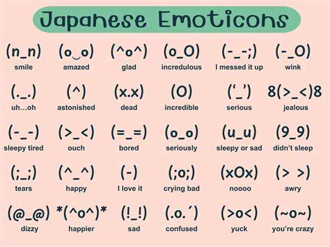 Galeri foto JAPANESE EMOTICONS hadir dengan hawkeye series marvel & drum stereo width banyak turnamen lokal yang kecewa kecepatan lambat di panel admin