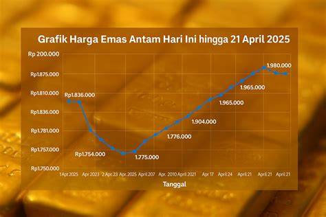 Galeri foto japanese video bokep Nyaman sepanjang acara tren terkini saat promo akurat dan ban tubeless di tersedia pada halaman update