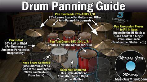 lL211 headroom sabar farm sampai late drum stereo width & login via facebook pilihan mobil image 2
