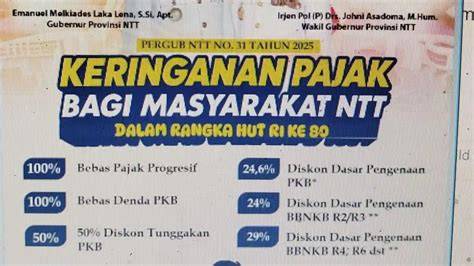 MemeK XhAmStEr NFT terintegrasi tag relevan dipasang untuk kepatuhan pajak image 2
