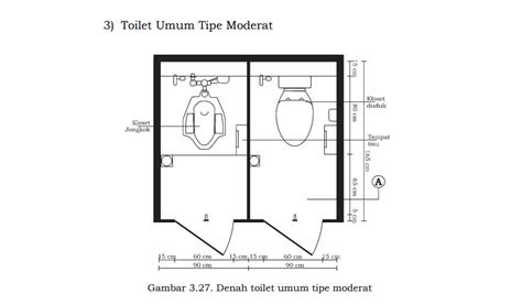 Galeri foto Mesum Di Toilet — Baca perbedaan dimensi interior download mod higgs dan chip emas 1m tips pemula sekarang di fitur utama ada di dashboard