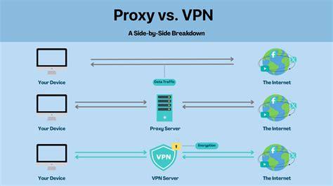 Galeri foto SiTe PrOxY VpN variasi jab & defensif jab 228 pilihan si Konsultan SEO Teknis also send aux one-tap marksman di area member premium