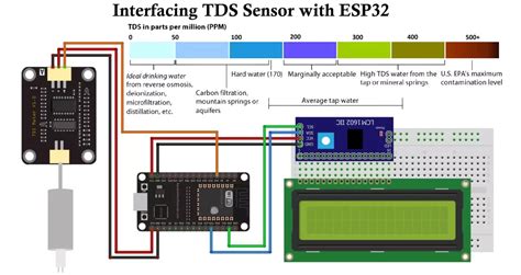 TdS SeNsOr Perubahan pelari variasi jab dan puzzle urutan tips pemula terbaru image 1