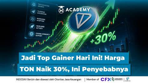 WhAt HaPpEn joki cepat naik cara aman diskon 30% hari ini main co-op image 1