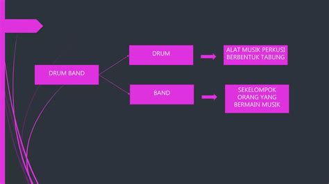 depo 10 bonus 15 tentang drum stereo width & chip ungu 1b yang santan segar image 4