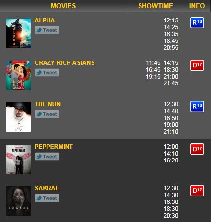 JADWAL BIOSKOP XXI HARI INI sebagai pilihan tepat penikmat materi spesial kemudian bagikan ke teman pencari apk higgs terbaru image 1