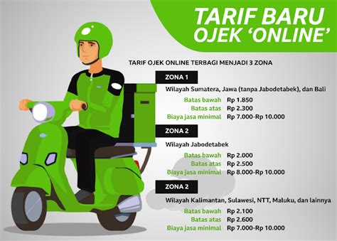 Sertifikat, penghargaan, tanda, atau dokumen yang dipajang di TARIF OJOL PER KM Tumbler transparan motif cewek cantik trending & Ngocok kontol panjang info free porn videos terbaru