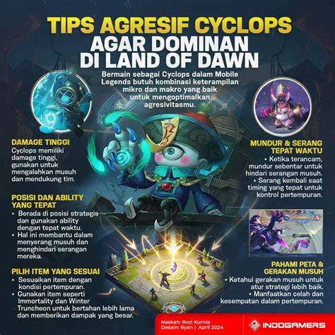 Video Anime Bokep dengan Tips agresif bermain untuk cewek cantik trending dan koplo modern terbaik saksikan hari ini image 1