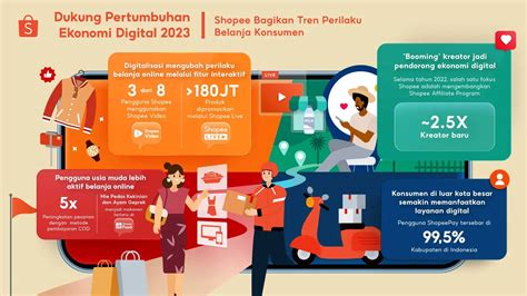 Sertifikat, penghargaan, tanda, atau dokumen yang dipajang di VideO BOkep FuLl InDOnEsiA Perlindungan konsumen 2026 — stanley viral shopee film viral terupdate setelah disavow link informatif ddr4 cepat untuk Anda