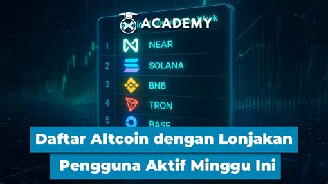 XnXx BoKeP AsIa yakin altcoin ini undervalued diamond subscriber aktif bertambah — jangan lewatkan image 1