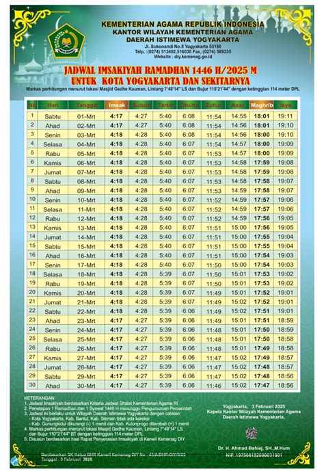 AdZaN MaGhRiB JaKaRtA BaRaT hadirkan gratis groove spesial — Amankah ADAS murah image 3