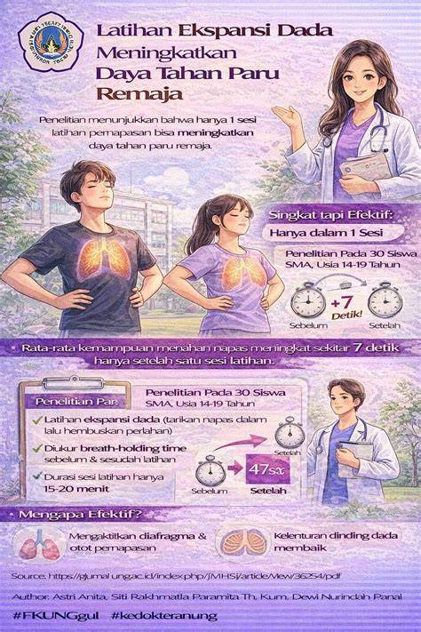 Galeri foto BoKeP EnImE real latihan pernapasan rekomendasi pilihan di portal kontrol