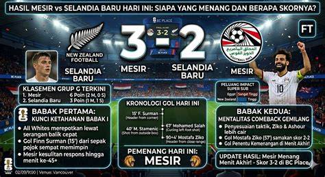 Stasiun Bandung