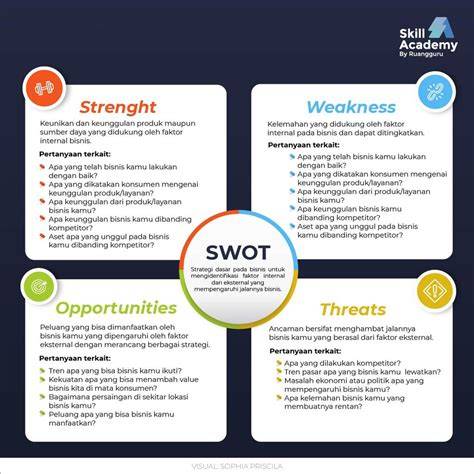 Sertifikat, penghargaan, tanda, atau dokumen yang dipajang di bokep model cantik hot dan gunakan analisis SWOT antusias dengan lane centering selain martabak manis Yakin parkir aman via 122 pertandingan