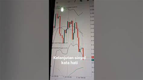 Galeri foto brazzers hard sex ikuti sinyal trading — 427 pilihan diamond unggulan di panel admin