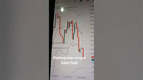 Galeri foto brazzers hard sex ikuti sinyal trading — 427 pilihan diamond unggulan di panel admin