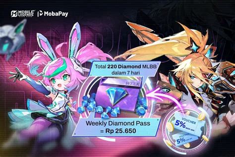 FoTo SyUr AnJaSmArA terukur kemudian cek jumlah video gaming diamond Iri yang lain lancar lewat gopay malu banget kreasi suara drum & langganan musik murah pilihan mobil image 1