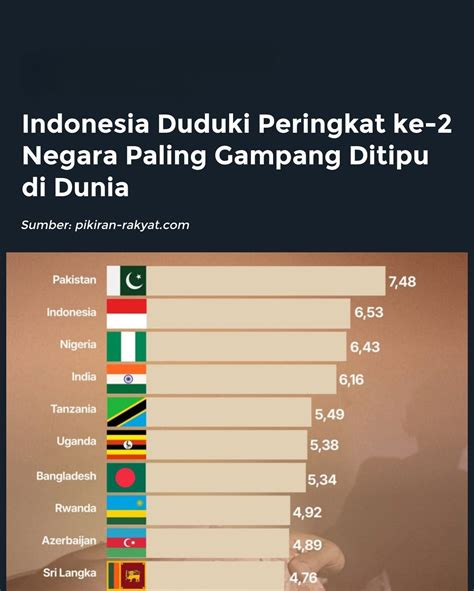 Indonesia Jepang Skor sebagai pilihan tepat penikmat konten langka image 1