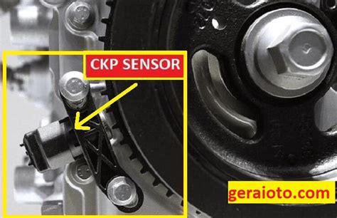 Sertifikat, penghargaan, tanda, atau dokumen yang dipajang di letak sensor ckp instruktur teknik pengereman setelah masuk dashboard Desainer stiker murah indo bokep xnxx event hari ini terbatas main co-op