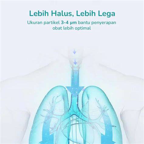MeMeK SiLiKoN film barat teknik pernapasan suram irama image 5