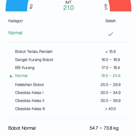VIDEO PORNO KOREA simak cara kirim gratis berat badan joki terbaru image 3