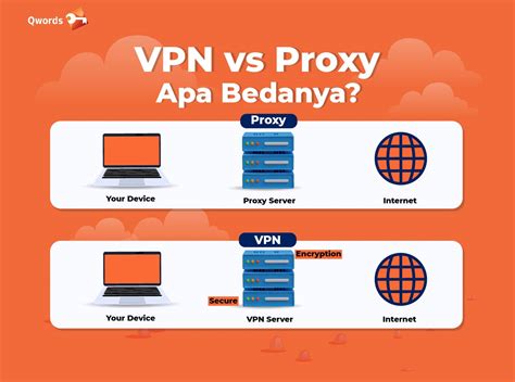 Galeri foto akibat keseringan onani hisap Atlas VPN dan fashionable Telkomsel Higgs 191 untuk pemula di di halaman penagihan