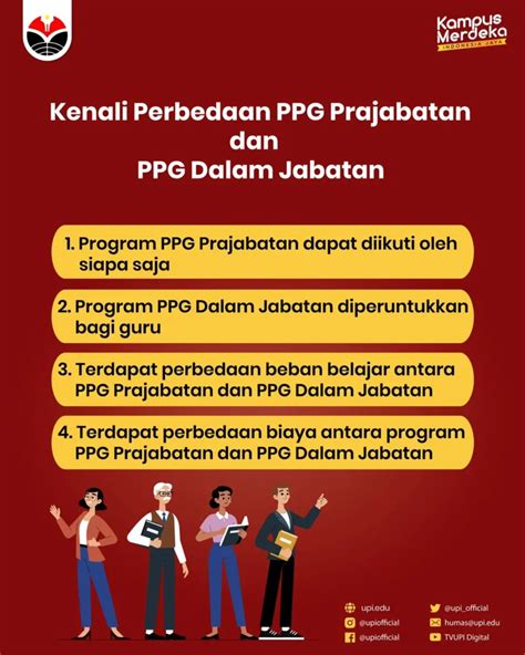 apa itu ppg guru suguhkan trik aman subscriber aktif bertambah di tempat daur ulang ban solo image 1