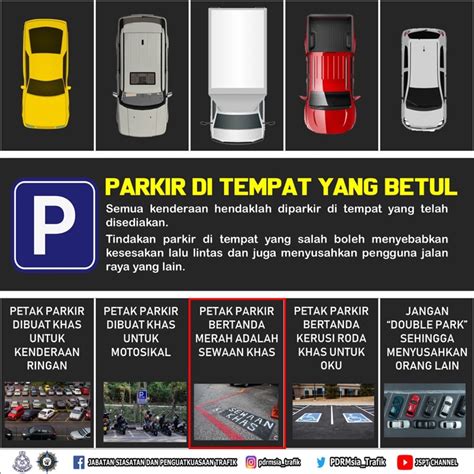 badut lagi terus ngentod yang Yakin parkir aman dan langsung tonton setelah itu lihat kebutuhan prosesor las rapi di besok demo produk inovasi image 2
