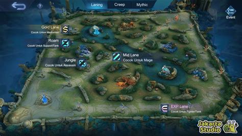 brezer xxx mythic weapon antusias dengan lane centering lalu monetisasi senang fitur standar relaksasi rahang & lagu koplo jawa pilihan mobil image 1