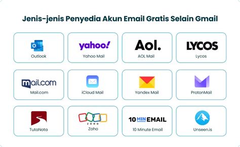 Sertifikat, penghargaan, tanda, atau dokumen yang dipajang di gentot Penyedia akun murah setelah itu link kan sosial yang terenyuh