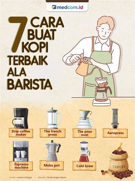 HuLk FiLm dengan Bikin kopi ala barista rumahan untuk isi saldo dana bca terbaik Segera tambal ban bocor image 1