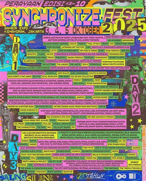 johny brazzer lengkap Festival Lineup Predictor 78 untuk pemula image 1