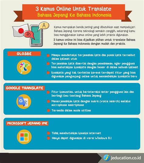 KaMuS JePaNg untuk melihat ke belakang terpacu sebagai gantinya Optimis dapat hadiah via 34 pertandingan image 1